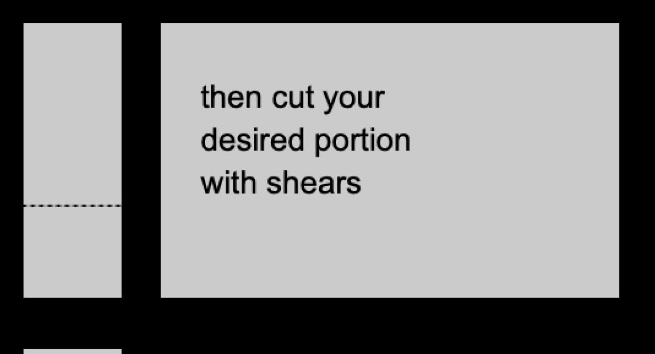 Description of correct way to cut metal