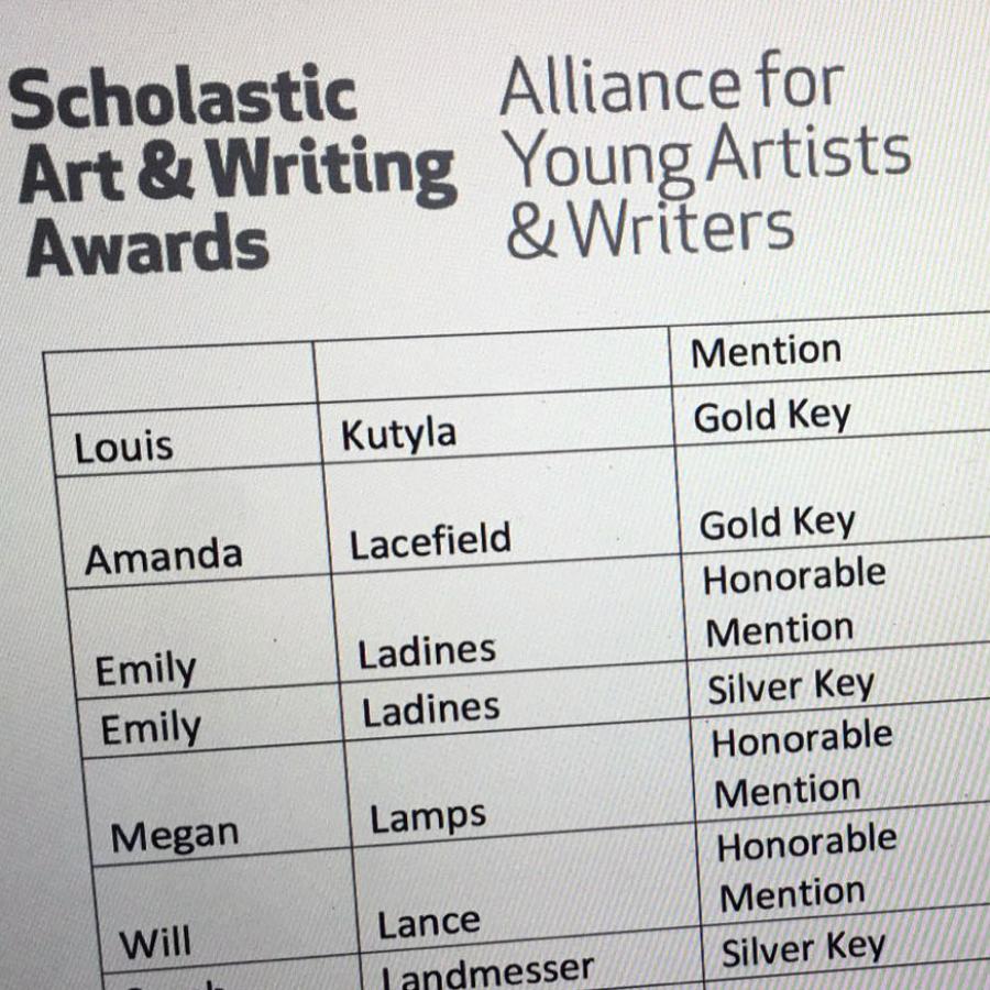 online list showing winners and Louis' name